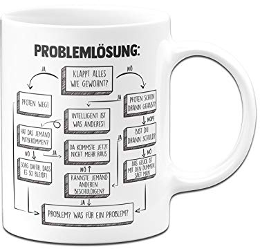Tassenbrennerei Tasse mit Spruch Problemlösung auf der Arbeit im Büro - Kaffeetasse lustig - Geschenk für Arbeitskollegen - Spülmaschinenfest (Weiß)