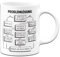 Tassenbrennerei Tasse mit Spruch Problemlösung auf der Arbeit im Büro - Kaffeetasse lustig - Geschenk für Arbeitskollegen - Spülmaschinenfest (Weiß)