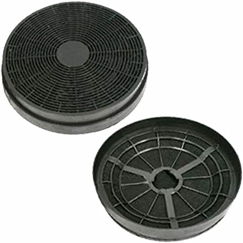 bartyspares Two Active Carbon Odour Filter for CF110 EIQCF110 eiQMID Cooker Hood Vent Extractor