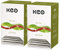 Keo Moringa Granatapfel Tee / 4er Pack (20 Pyramidenbeutel à 2,5 g)