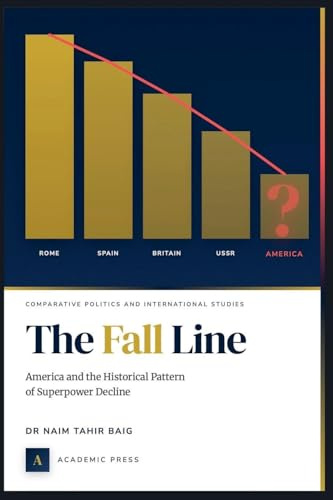 The Fall Line: America and the Historical Pattern of Superpower Decline