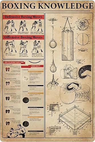 Metallschild Boxing Knowledge Retro-Blechschild Vintage Aluminiumschild für Zuhause, Café, Bar, 20,3 x 30,5 cm
