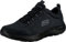 Skechers Herren Summits-LOUVIN Slipper, Schwarz/Schwarz, 40 EU