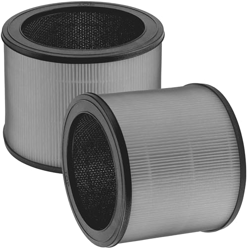 APPLIANCEMATES Air Filter - Replacement Filter O-1712-0110-00 for Winix A230 A231 Air Purifier