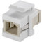 CABLEPELADO Keystone Glasfaser SC-Simplex, SC-Simplex Modularstecker, SC-Simplex Glasfaserkoppler, SC-Simplex Glasfaseradapter im Keystone-Format, Simplex-Stecker-Keystone