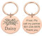 Katze Hund ID Tag Gravur Hundehalsband Haustier Charme Haustier Name Anhänger Knochen Halskette Halsband Welpe Katze Halsband Zubehör,DZ032-Rose Gold,20mm