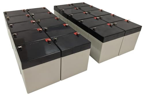 BatteryTrader® battery compatible with Liberty SB-GXT240LRT Computer back up UPS batteries 12v 5ah
