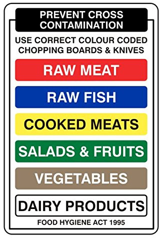 200x300mm Colour Coded Chopping Board Catering Sign - Sticker Self Adhesive