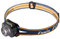 FENIX Unisex HL40R Rechargeable Headlamp, Grey