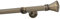 HDTL Gardinenstange Vorhangstange 19mm 1-läufig Wandmontage Messing Antik 420 cm Idaja