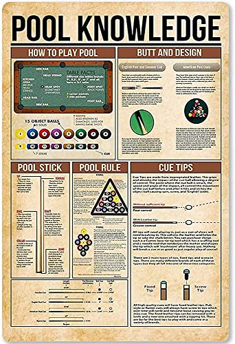 30 x 20 cm Plakette Poster Pool Wissen Billard Pool Regeln Billard Anfänger Leitfaden Infografik Wandkunst Dekoration Vintage Metall Poster Lustiges Metallschild