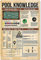 30 x 20 cm Plakette Poster Pool Wissen Billard Pool Regeln Billard Anfänger Leitfaden Infografik Wandkunst Dekoration Vintage Metall Poster Lustiges Metallschild