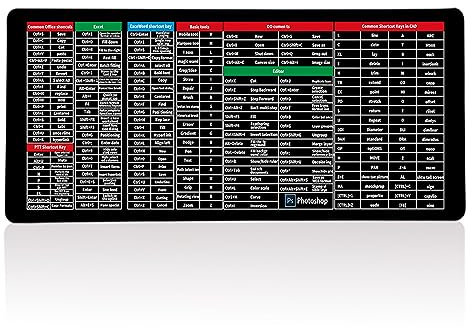 Anti Slip Keyboard Mat, Keyboard Shortcuts Large Mouse Mat English Shortcut Keys Gaming Pad Keyboard Pad with Office Software Shortcuts Pattern Extended Computer Mouse Pad for Office (90 * 40cm)