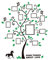 Photo Frame Wall Stickers Family Tree Wall Sticker DIY Photo Frame Memory Tree Wall Decal Self Adhesive Decorative Wallpaper