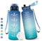Botella Agua, 1500 ml Libre de BPA, Botella Agua Gimnasio, Con Marca de Tiempo, Botellas de Agua, Diseño de Cerradura a Prueba de Fugas, Botellas de Agua Para Niños para Deportes - Azul&Verde