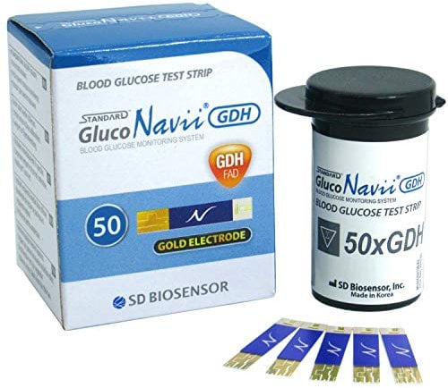 GlucoNavii Blood Glucose Test Strips