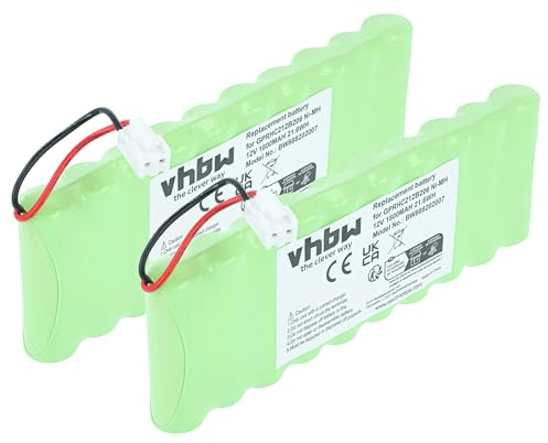 vhbw 2X Akku Ersatz für Roto ZEL 12V