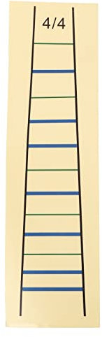 1 Stück Violine Griffbrett Aufkleber Band Geige Griffbrett Diagramm Marker Finger für 4/4