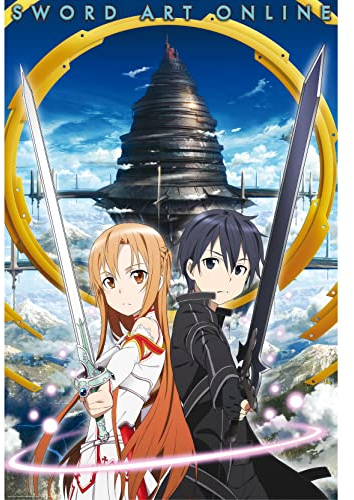 ABYstyle Sword Art Online Poster Aincrad