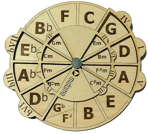 Gichusizy Holzwendel Werkzeug Gitarre Klavier Tasteninstrumente und Streichinstrumente Akkordtheorie -Musik-Scheibe Quintenzirkel Quintenzirkel für Musiker zum Einfachen Finden Von Akkordkombinati