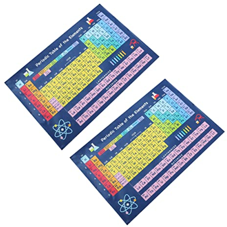 NUOBESTY 8stücke Periodensystem Poster Für Schule Chemie Elemente Lernplakat Für Junge Mädchen Dekorative Wandbilder Für Klassenzimmer Und Zuhause Lehrreiche Darstellung Der Chemischen