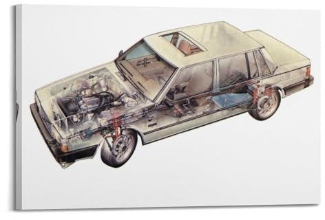 NIZIEE Retro Sportwagen für Volvo 760 Anatomie Diagramm Poster Dekorative Malerei Leinwand Poster 60 x 90 cm