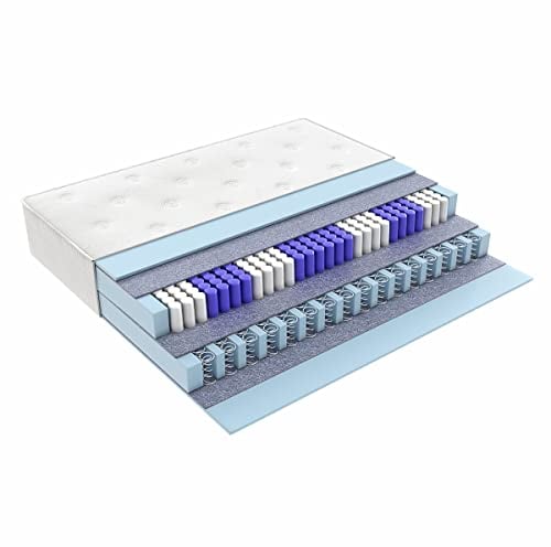 Matratzen Perfekt Boxspringmatratze Terra Med Box², 80 x 200 cm – orthopädische Federkernmatratze mit Doppelfederkern, ideal für Boxspringbetten, Härtegrad H4, Höhe 33 cm