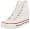 zpllsbratos Mujer Zapatos de Lona Cuñas Plataforma Zapatillas Altas Casuales Moda Botines(Blanco,37)