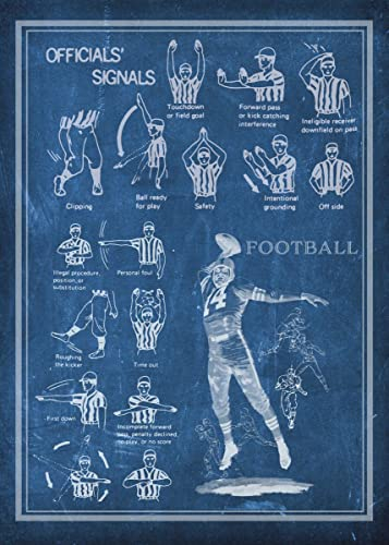 Displate Offiziell American Vintage MetallPoster Magnetische Befestigung Inklusive Lizenziert Bilder Hochwertiges Poster Sport blueprints - Football 45 cm x 32 cm