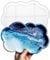 Cloud Shape Tray Mold Silicone Molds for Concrete, Storage Tray, Jewelry Trinket Plate, Coaster, and Creative Craft Home Decor, Epoxy Casting