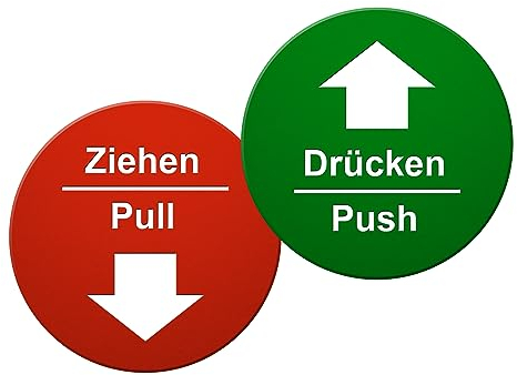 Hochwertiges Hinweisschild  Drücken Ziehen/Push Pull  - 1 Paar - Ø 65 mm - Schild zum Kleben - Türschild für Innen- und Außenbereich - Glastürschild selbstklebend (Variante 2 Ø 65mm)