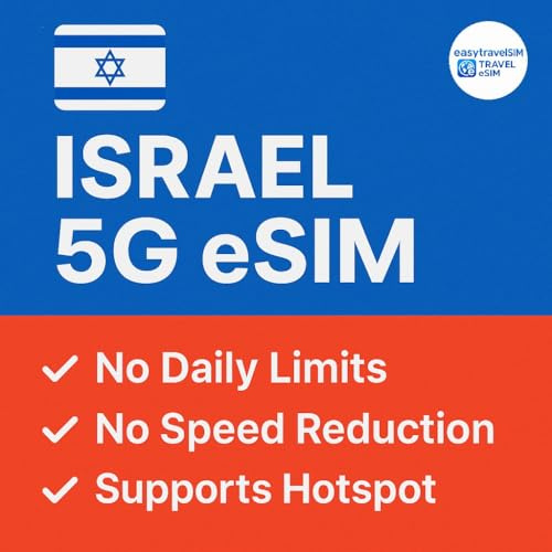 Israel eSIM 5G High-Speed-Daten unterstützt Hotspot 30 Tage 5-20 GB E-Mail-Lieferung (20 GB für 30 Tage)