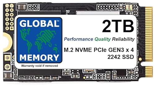GLOBAL MEMORY 2TB M.2 2242 PCIe Gen3 x4 NVMe SOLID STATE DRIVE (SSD) FOR LAPTOPS/DESKTOP PCs/SERVERS/WORKSTATIONS/MOTHERBOARDS