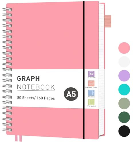 RETTACY Collegeblock A5 Kariert, Leichtgewicht Notizbuc, Blcok Ringbuch, 100gsm mit 160 Blatt / 80 Seiten zum Zeichnen, PVC Cover, zum Tagebuch, College, Konferenz, Reise, 14.8 x 21cm - Rosa