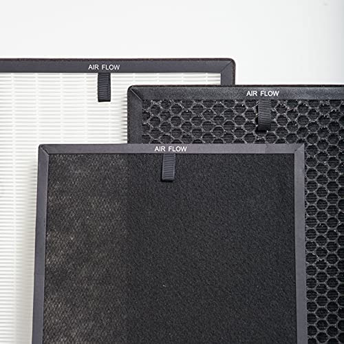Kit Ersatzteile Filter und UV Luftreiniger Allergien Andromeda
