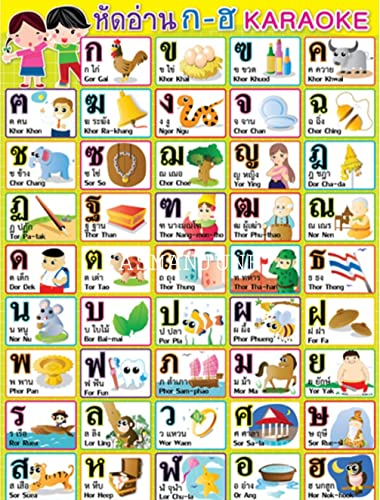 asmanjune Poster Alphabet Thai
