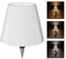 LUTW Wireless Bottle Lamp, 3 Color Stepless Dimming Wireless Bottle Lampshade Rechargeable, Touch Control LED Bottle Lamp Shade for Bedroom, Restaurant, Bar (White, 1 Pack)