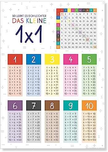 PuK Krämmer GmbH 1x1 Poster DIN A2 | Kinderzimmer Deko Bilder Einmaleins | Lernposter für Kinder | Geschenk Geburtstag Einschulung Schule | Rechnen Lernen
