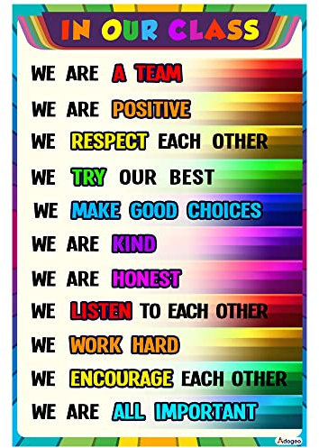 ADOGEO Poster Classroom Rules – In Our Class Poster – inspirierende Poster für High School, Mittelschule, Grundschullehrer, Motivationsposter, 40,6 x 61 cm