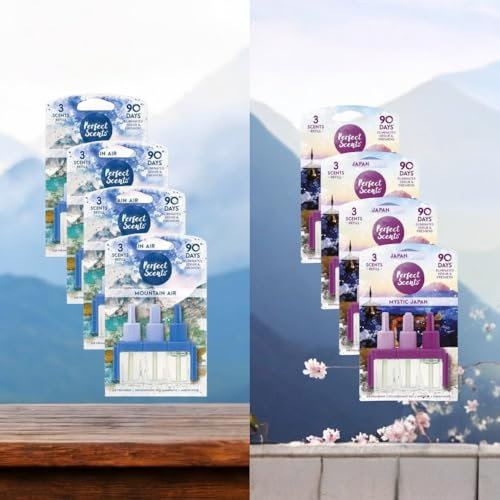8Pack Air Freshener Plug in Refill 3volution Compatible Refill Air Freshener with 8Pcs Wax Melts (Mountain Air & Mystical Japan)