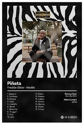CHIPEL - Poster, Schlafzimmer, Büro, Raumdekoration, Geschenk, ungerahmt, 30 x 45 cm - Freddie Gibbs & Madlib-Pinata – Album Art