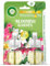 Air Wick Duftölflakon Nachfüller DUO Blooming Garden – Floraler Raumduft – 2er Duftöl Set – Lufterfrischer für die Wohnung
