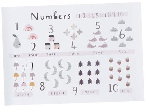 Abaodam 1 Stk Englisches Alphabet Bildungsplakate Für Kinder Wandbehänge Poster Zahlenlerndiagramm Alphabet-abc-plakat Kinder Hängen Alphabet Wandkarte Anzahl Briefwand Kleinkind Papier