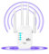 Repetidor WiFi，Extensor WiFi，5G y 2.4G1200Mbps Amplificador Señal WiFi，4 Antennas,2 Puertos LAN，Modos Repetidor/Router/Ap,Cobertura de hasta 300 m²,Suitable for Offices and Homes (Blanco)