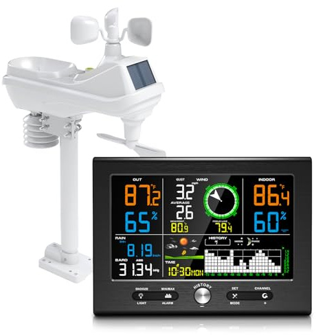 Urageuxy Wireless Weather Station Indoor Outdoor, Home Weather Stations with Rain Gauge, Wind Speed/Direction, Temperature, Humidity, Moon Phase, Weather Forecast, Barometer Pressure