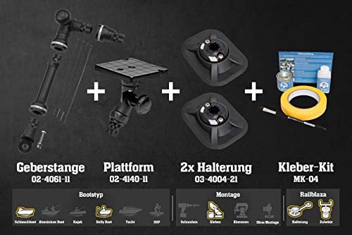 Railblaza Set 2X RibPorts + Plattform (102x102mm) + Geberstange + Kleber Belly