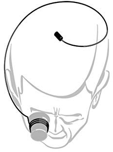 Bergeon 5461 Portaocchiali per orologiaio gioielliere