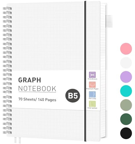 RETTACY Collegeblock B5 Kariert, Leichtgewicht Notizbuch, Blcok Ringbuch, 100gsm mit 140 Blatt / 70 Seiten zum Zeichnen, PVC Cover, zum Tagebuch, College, Konferenz, Reise, 19.3x 25.4cm - Transparent