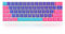 GTSP PBT Backlit Keycaps 60 Percent with 6.25U Space Bar OEM Profile for Cherry MX Switch Mechanical Gaming Keyboard (Purple+Pink+Blue)