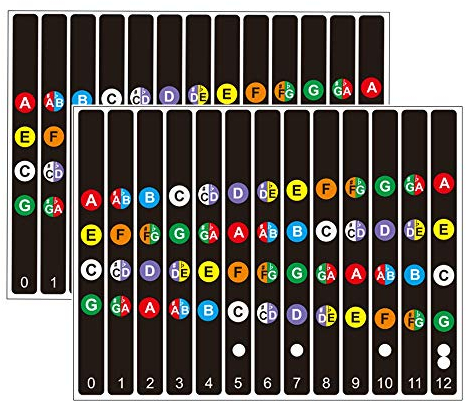 Koldot Ukulelen-Griffbrett-Aufkleber, Akkord-Bund-Aufkleber, Notizaufkleber für Sopran, Konzert und Tenor-Ukulele, Fingerführung für Ukulele, Anfänger, 2 Stück